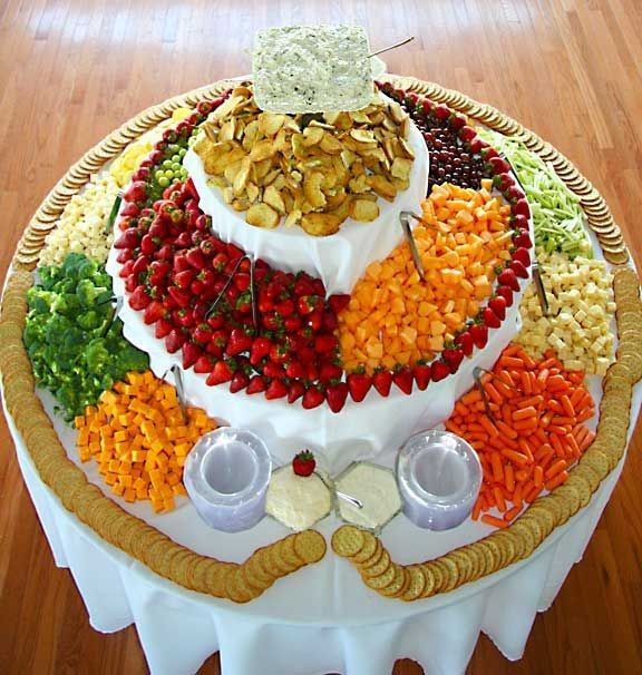 Appetizer List