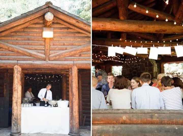 What is/was your wedding venue!?