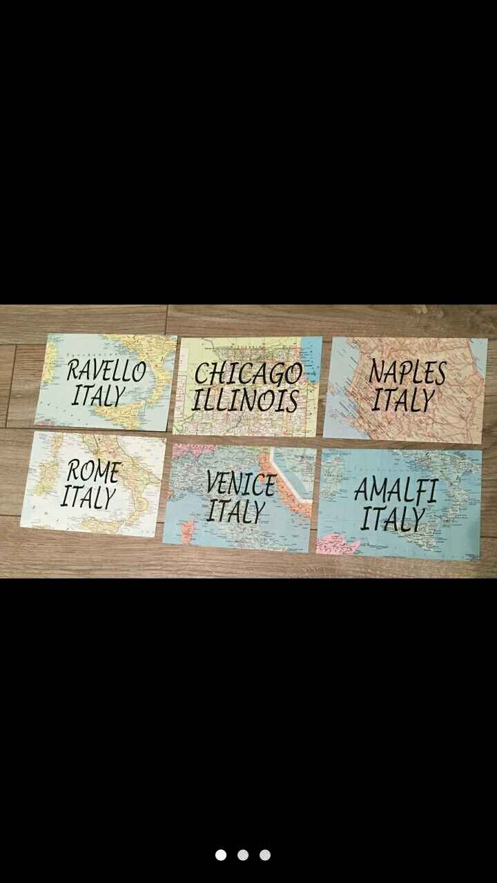 Show me your table numbers!