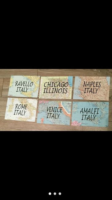 Show me your table numbers!