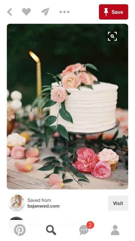 How much to budget for a small cake?