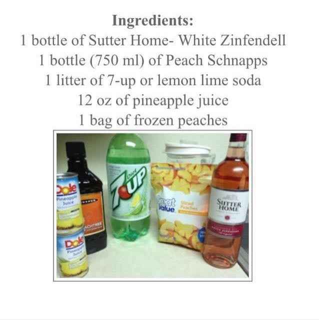 Your Favorite Mimosa Recipes :)