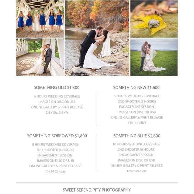 How much did you spend total on day of wedding photos and videographers?