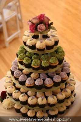 More cupcake decor questions