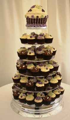 More cupcake decor questions