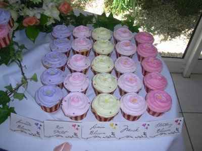 More cupcake decor questions