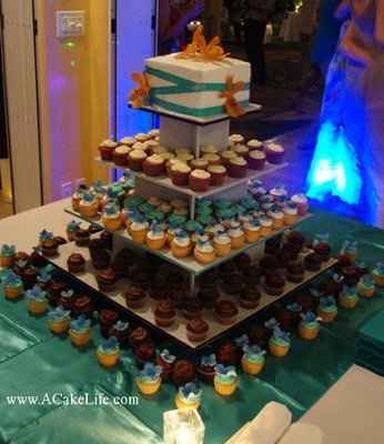 More cupcake decor questions