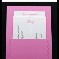 How much are your invitations?