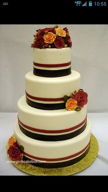 Lets see those cakes