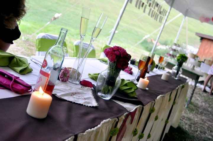 What do you expect to see at a country wedding?