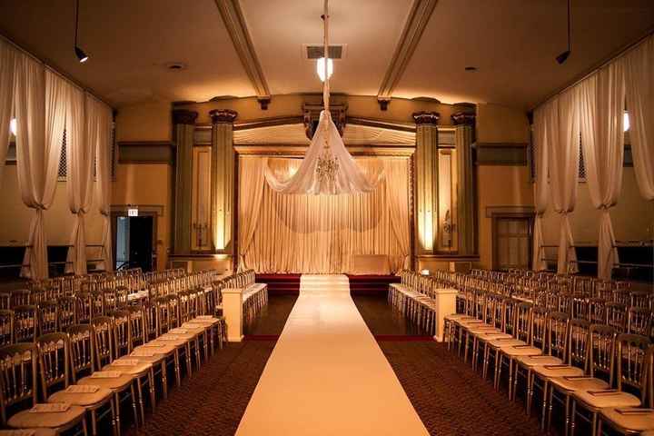 Share your unique(ish) venue!