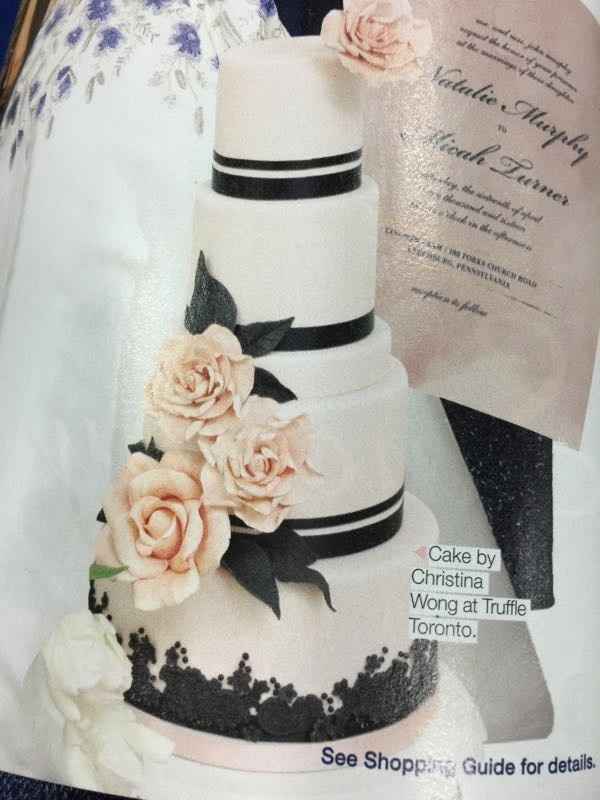 Can I have some cake inspiration please?