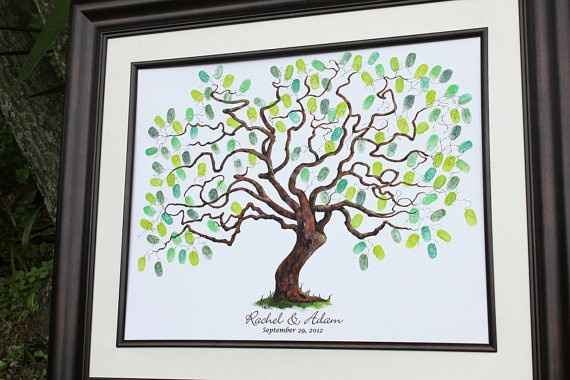 Did or Do you have a unique Guestbook lets see