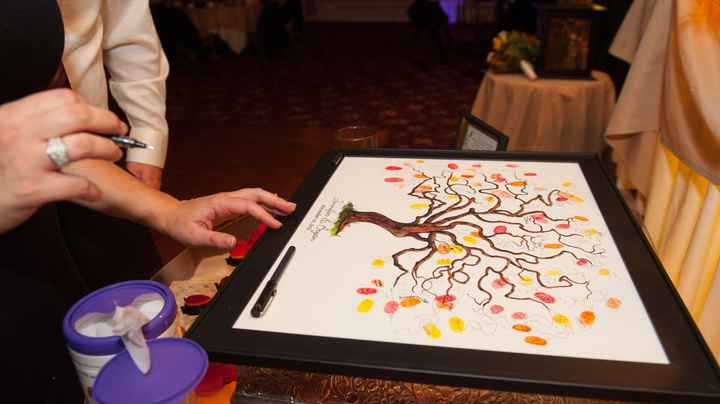 Thumbprint Guest book