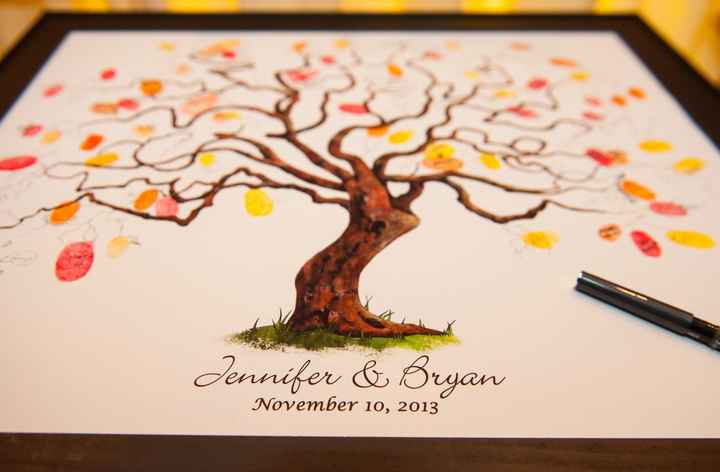 Thumbprint Guest book