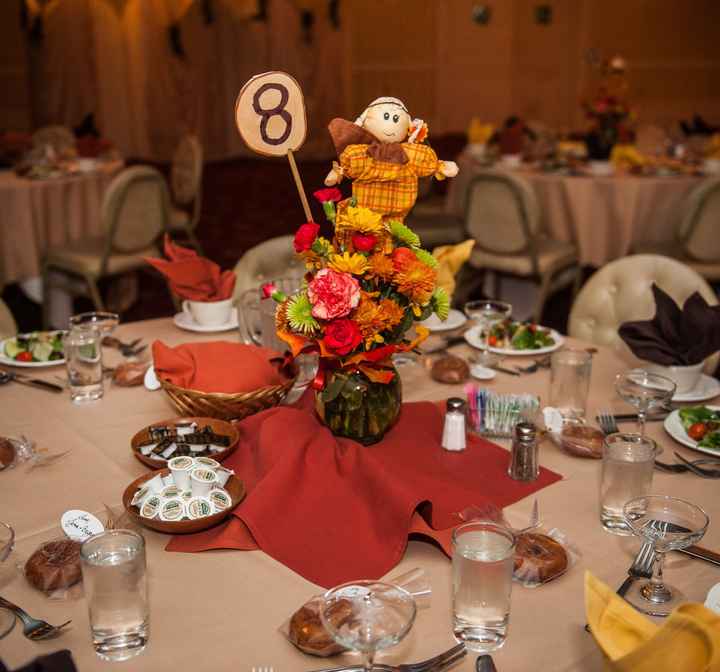 Let me see your: table numbers/names!