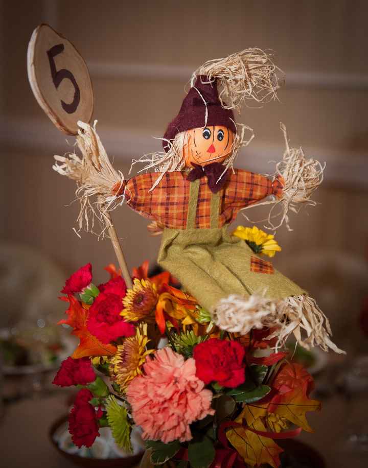 Let me see your: table numbers/names!