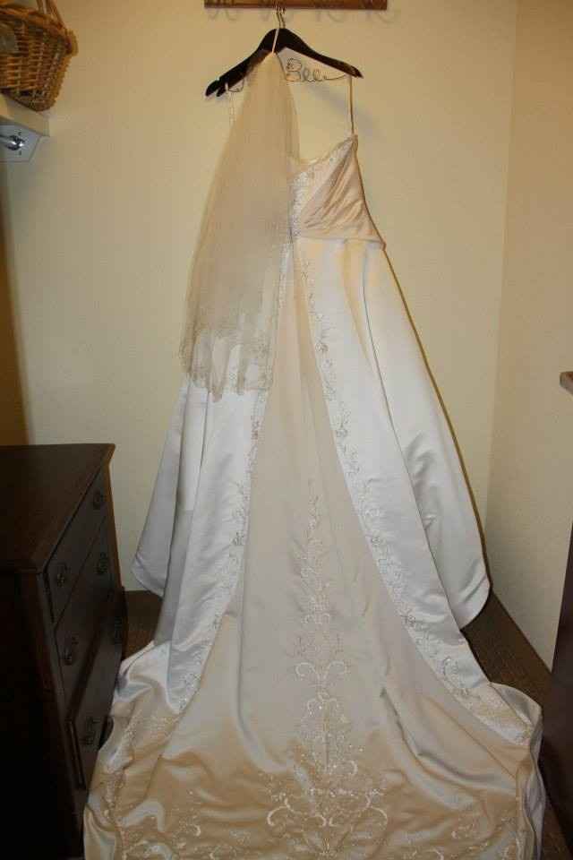 When to take off the veil?