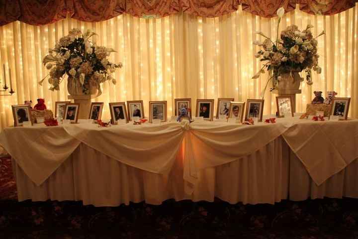 What's that one little thing about your wedding?