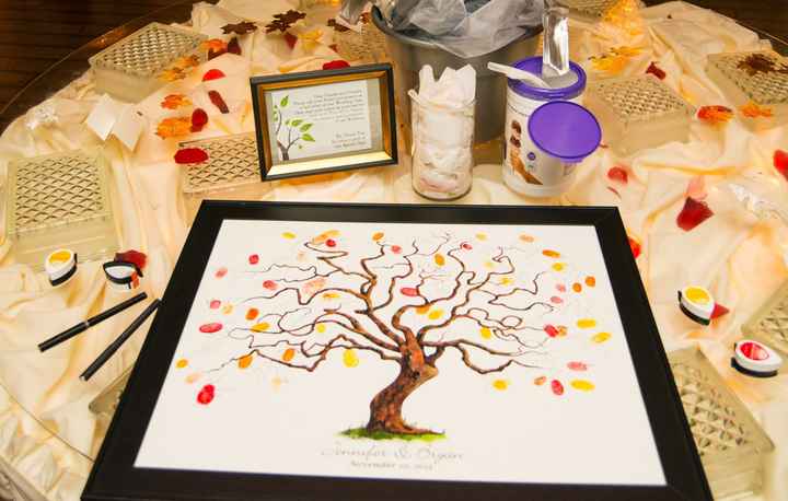 thumbprint tree guestbook