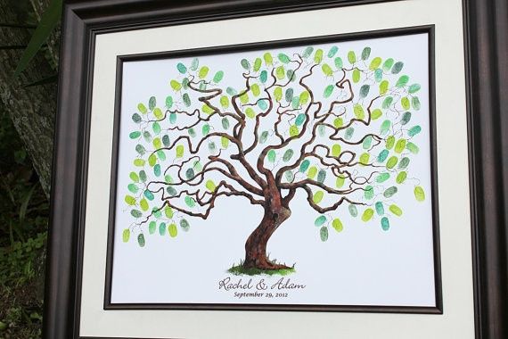 Did or Do you have a unique Guestbook lets see