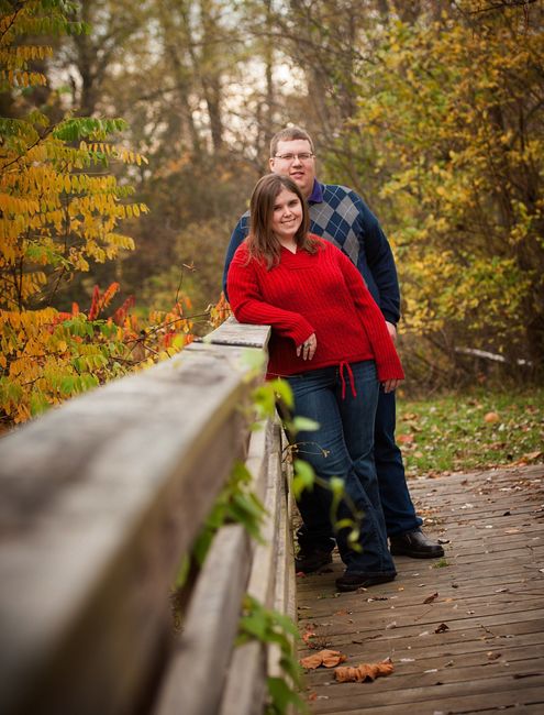 Ladies! Post your...