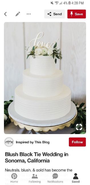 What is your cake going to look like? 5