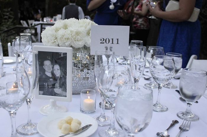 Wedding Pictures - DIY
