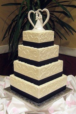 Let's see your CAKE!