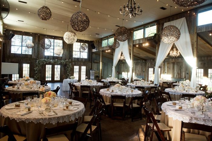 Show me your venue!!