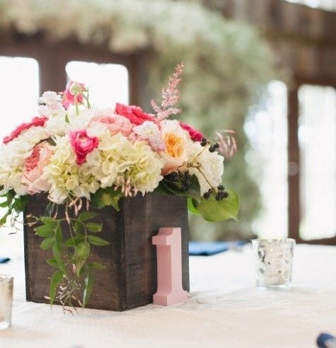 Let me see your table #'s!