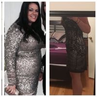 Weight Loss Motivation Group