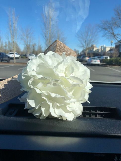 Advice On diy Decorations! - 2