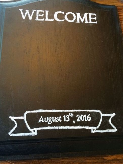 DIY Chalkboard