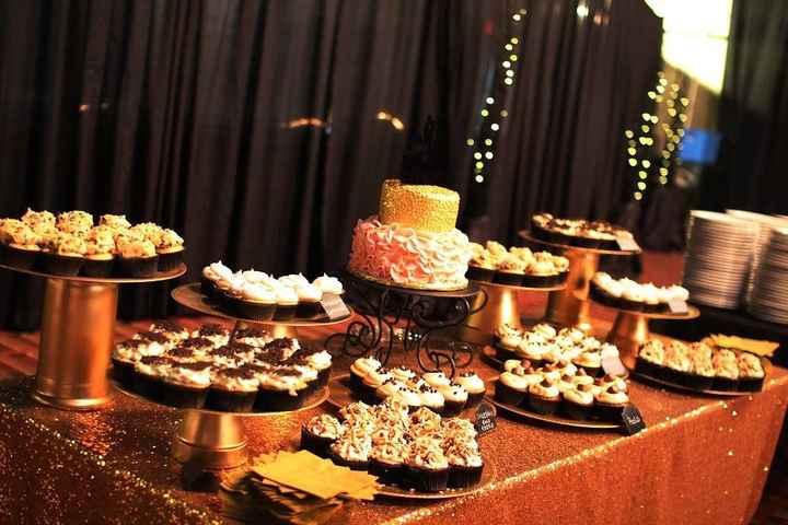 Mountains of cupcakes!! Advice?!