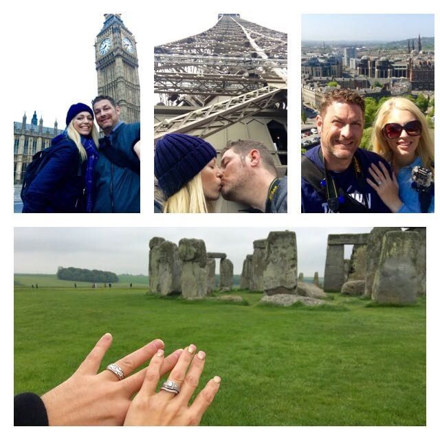Travel Photos - Share Yours!