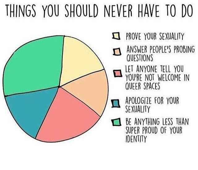 KWR: How to deal with homophobic FMIL?