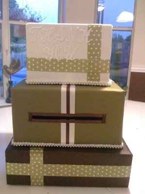 OK, Just Finished Part 1 of My DYI Giftcard Box! Take a look