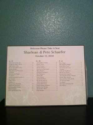 Seating Chart / Table Numbers