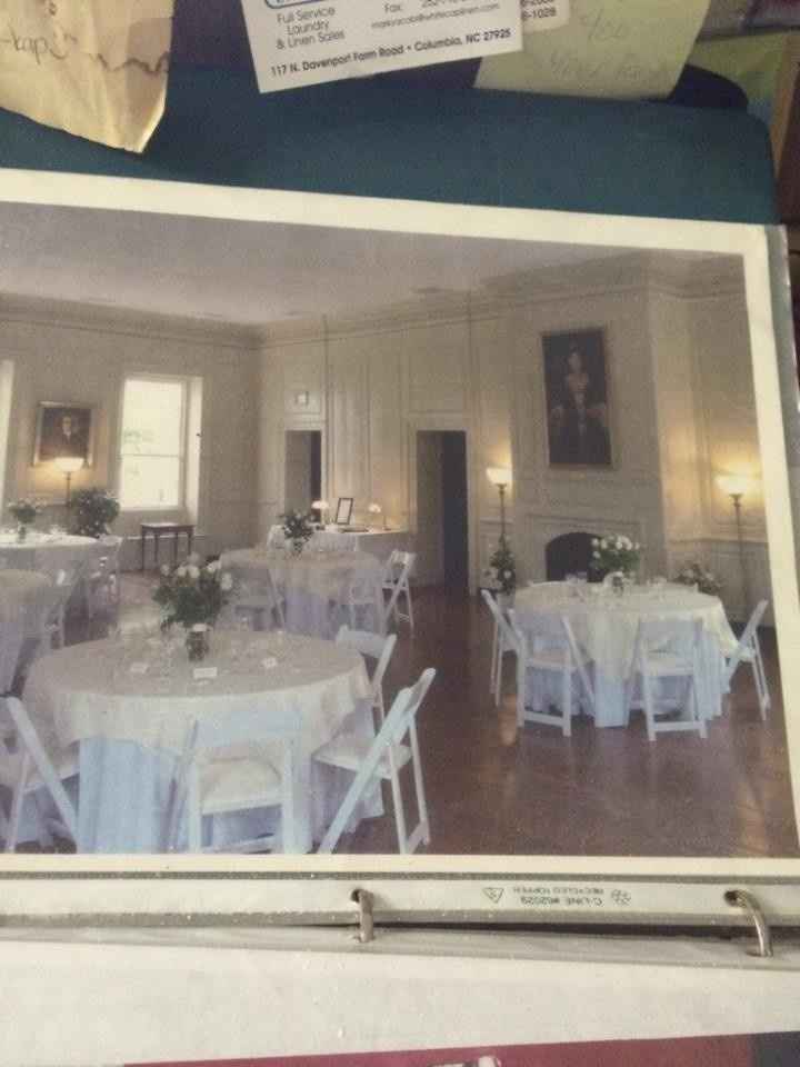 Totally STRESSING out about budget!