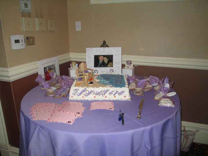 Better late then never -- shower pics!