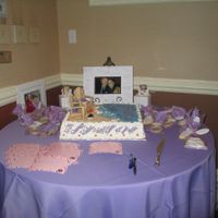 Better late then never -- shower pics!