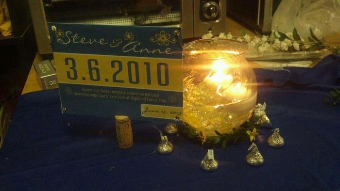 Any DIY Ideas on Centerpieces And Decorations????