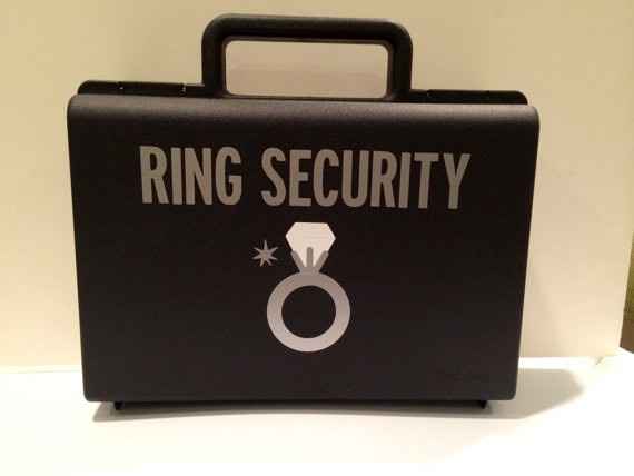 Ring security