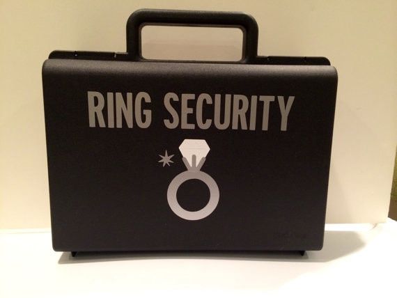 Ring security