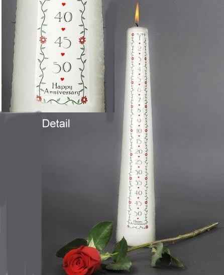 Countdown Anniversary Candle?
