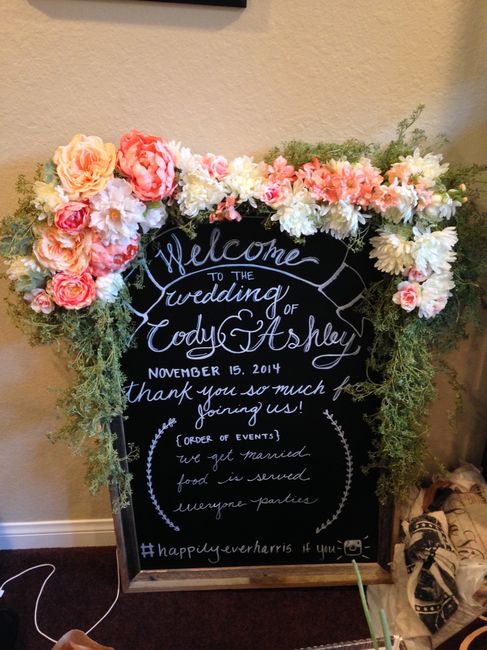 A fun filled DIY weekend! (Pics)