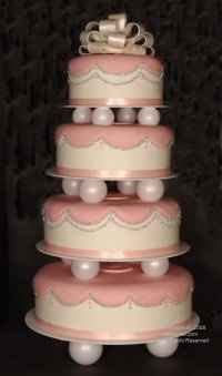 Cake Rental???