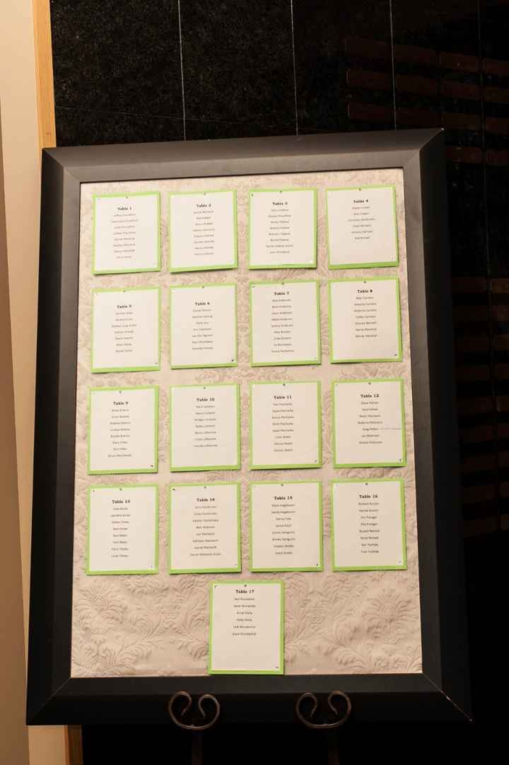 Seating chart