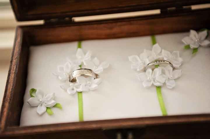 Wedding band (rings, not music!) costs